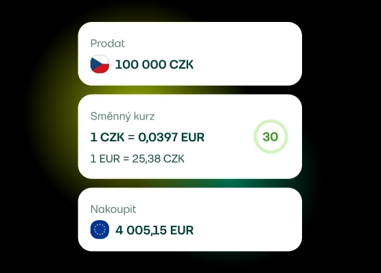FX / Směna měn