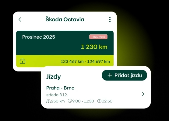 Kniha jízd